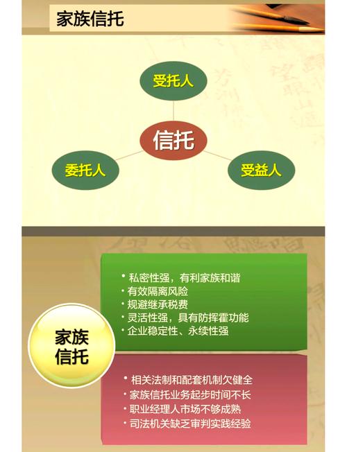 家族财富传承（家族财富传承秘诀）