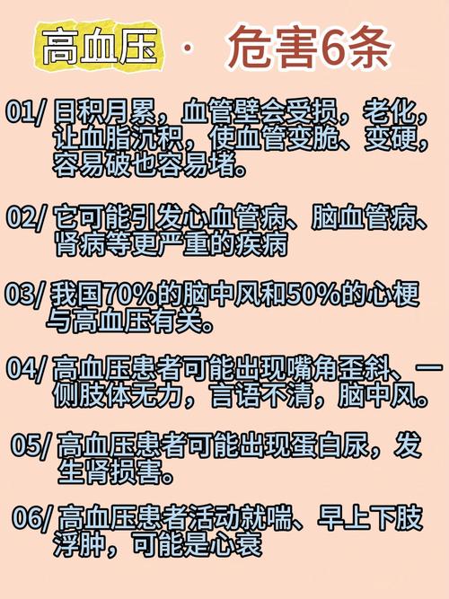 高血压危害(高血压的危害性到底有多大)