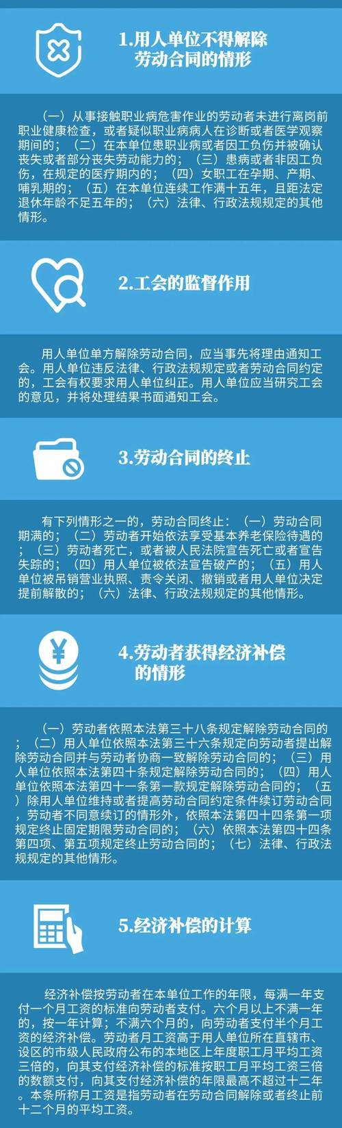 劳动合同法(劳动合同法全文完整版)