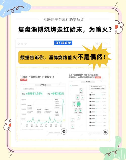 淄博烧烤后续(淄博烧烤为啥火了)