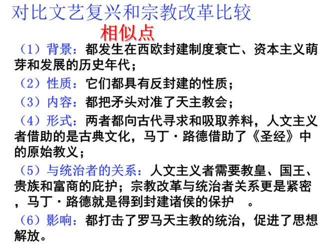 宗教改革运动的简单介绍