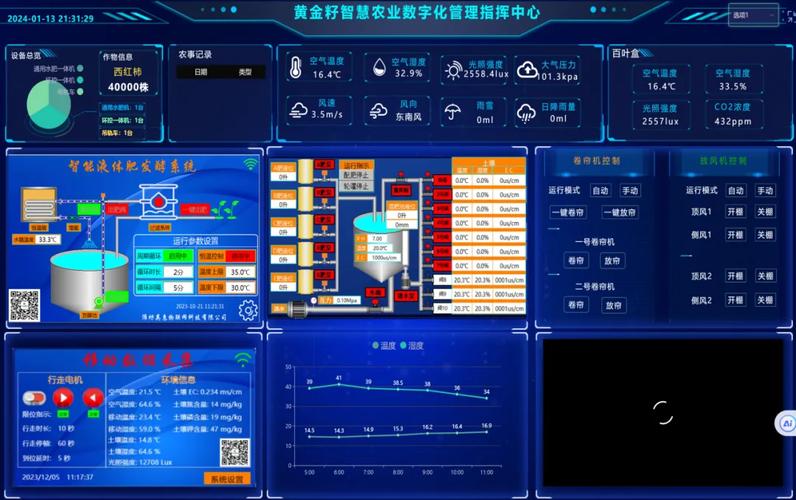 智慧农业应用(智慧农业应用的具体案例)