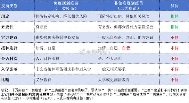 疫苗工作原理(疫苗工作原理是什么)