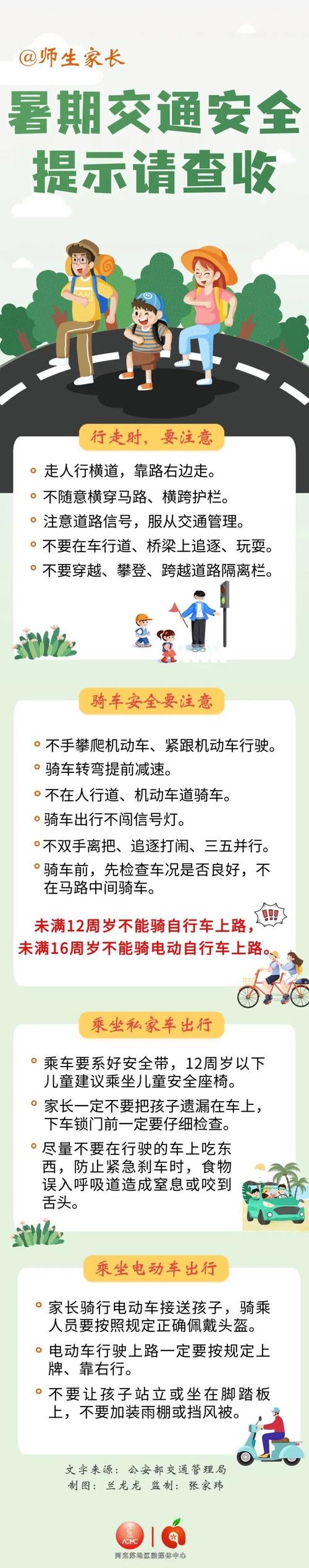 交通安全守则(交通安全守则我知道)