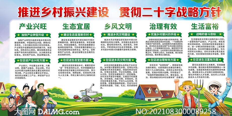 乡村振兴(乡村振兴二十字方针指什么)