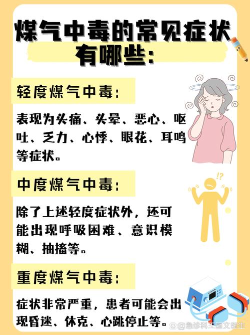 燃气中毒(燃气中毒多久能死)