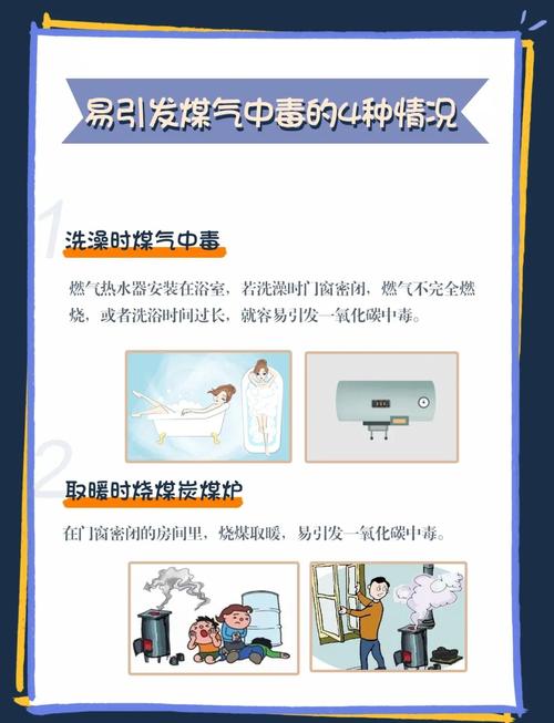 燃气中毒(燃气中毒多久能死)