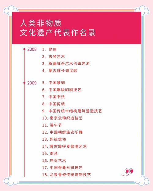 中国非遗名录(中国非遗名录官网)