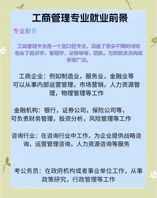 商业管理(学企业管理的就业方向)