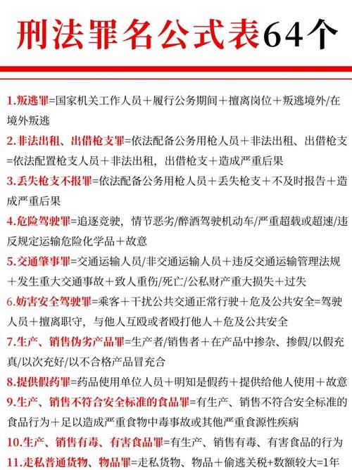 刑法八大罪名（刑法八大罪行）