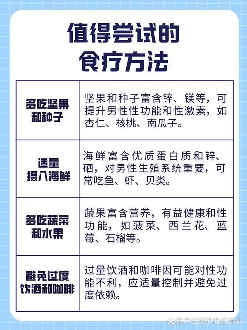 功能性食品(功能性食品对人体的作用有)