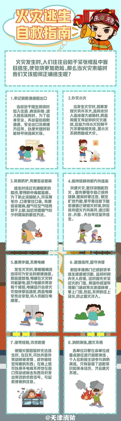 火灾逃生三原则(火灾逃生三原则第一时间)