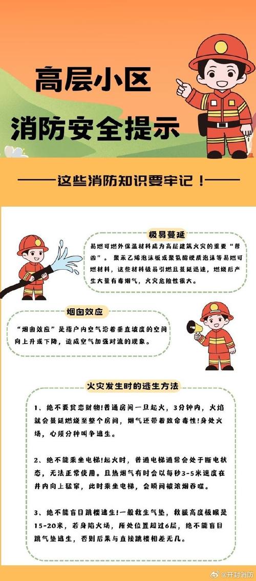 火灾逃生三原则(火灾逃生三原则第一时间)