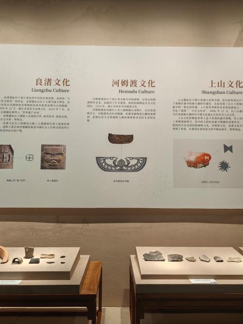 博物馆文创同质化(博物馆文创产业链)