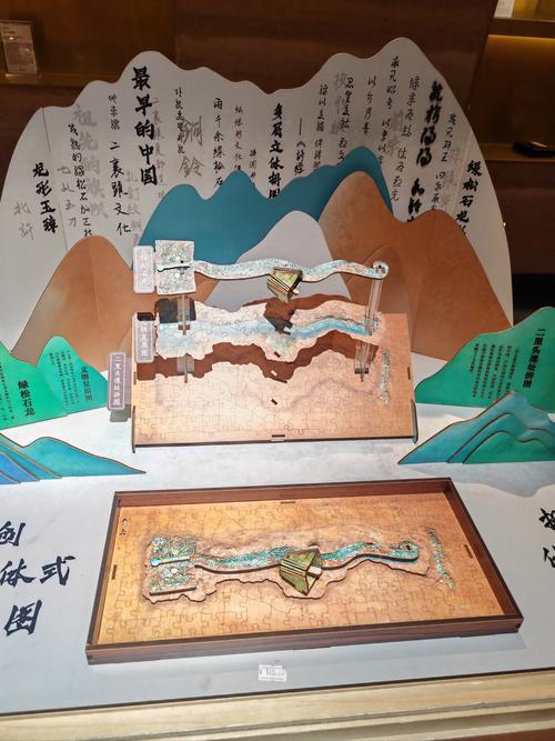 博物馆文创同质化(博物馆文创产业链)