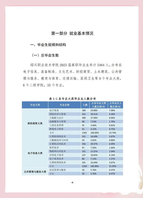 职业教育本科化（职业教育本科就业方向）