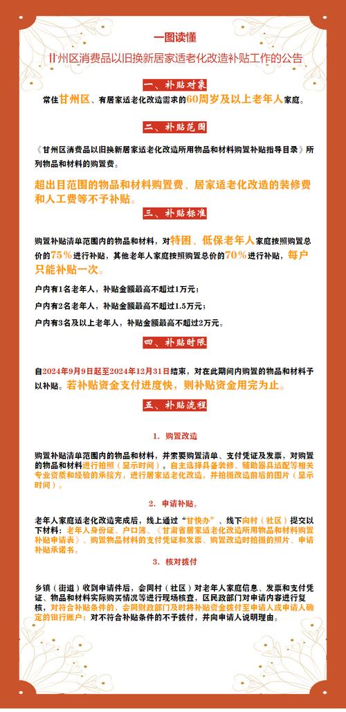 适老化改造(适老化改造补贴)