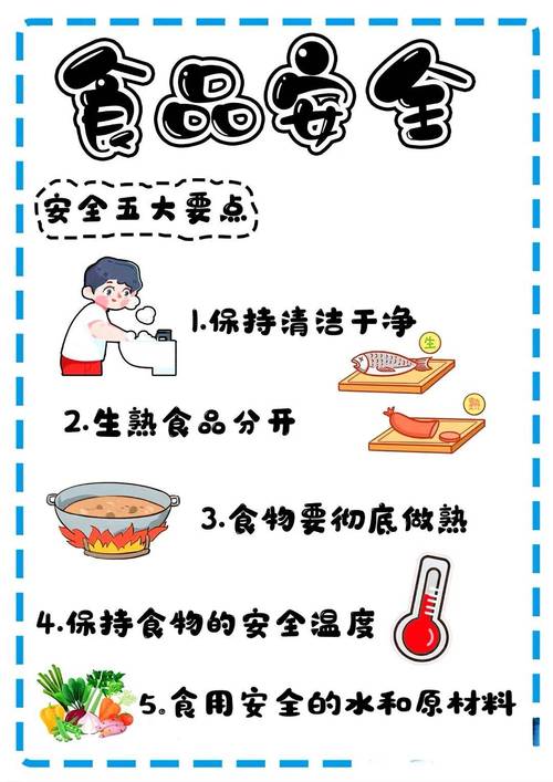 食品安全五要点(食品安全五要点核心内容是什么)
