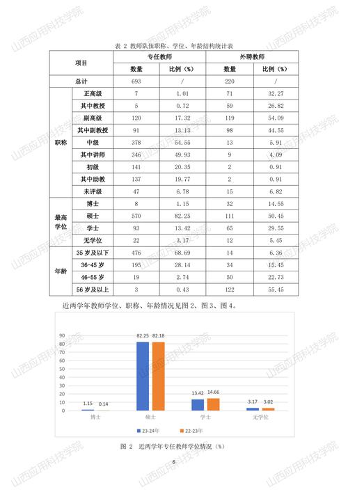 教育大数据分析(教育大数据分析平台  成绩分析报告)