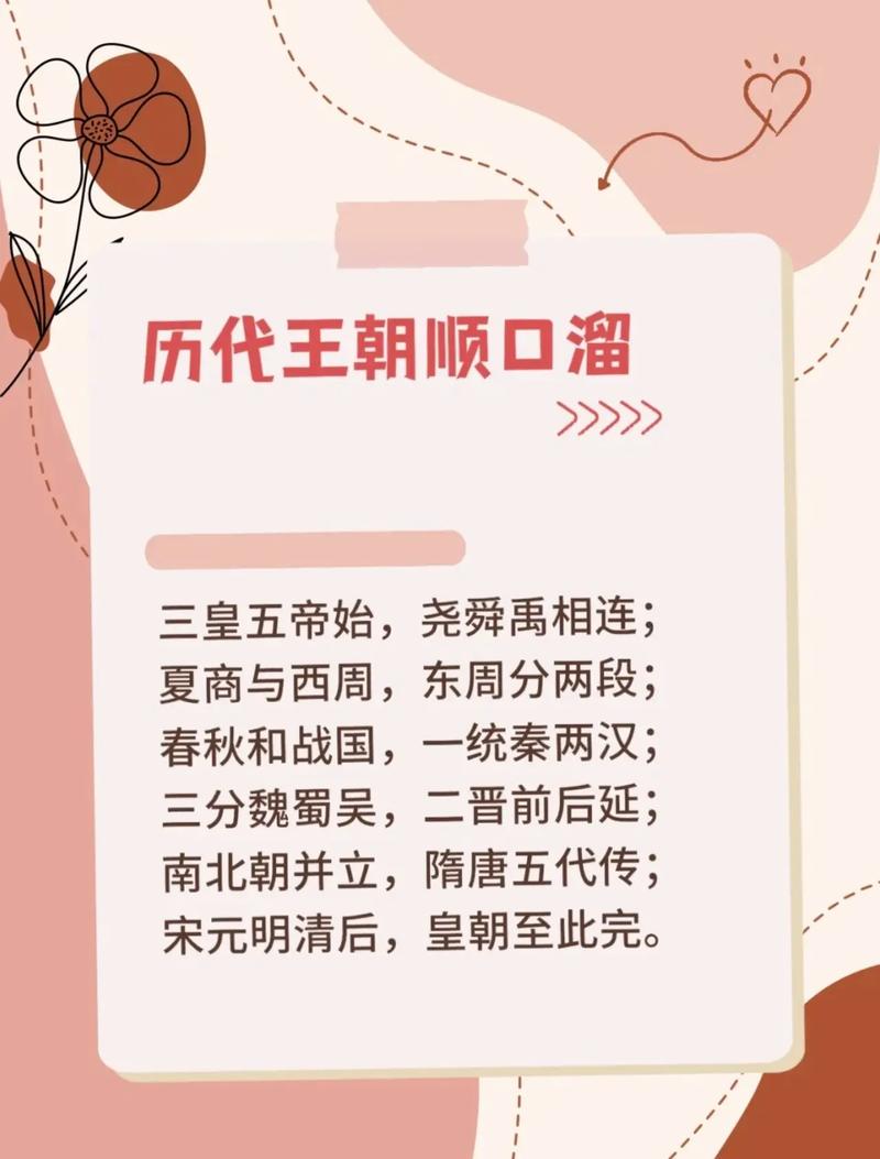 中国朝代歌诀（中国朝代歌诀顺口溜）