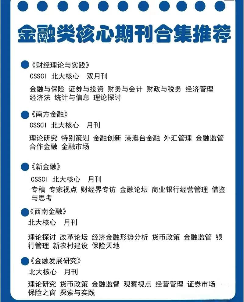 金融与经济(金融与经济是c刊吗)