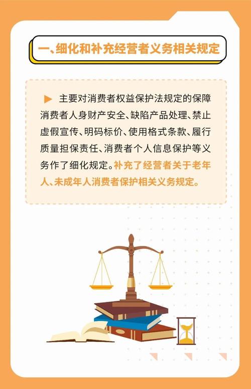 消费者权益(消费者权益保护法)
