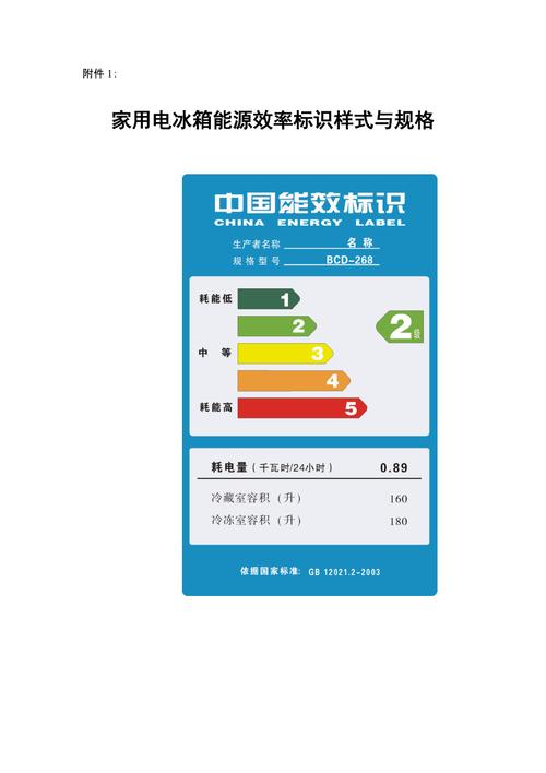 家电能耗标识（家电能效标识分为几个等级）