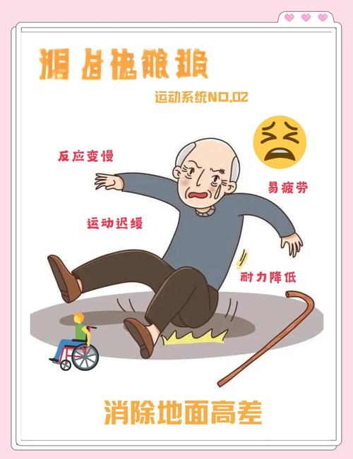 适老化改造滞后(适老化改造难点)