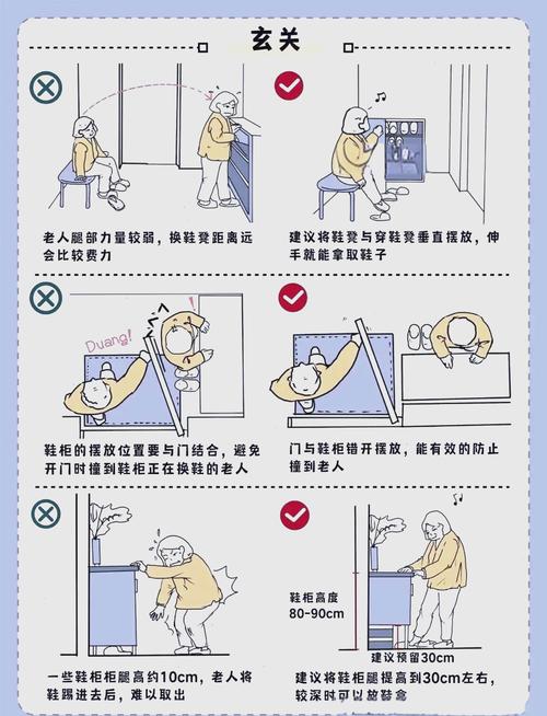 适老化改造滞后(适老化改造难点)