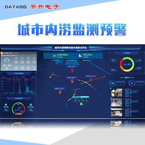 城市内涝智慧防控(城市内涝智慧防控方案)