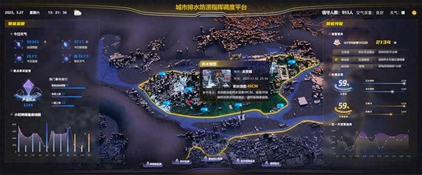 城市内涝智慧防控(城市内涝智慧防控方案)