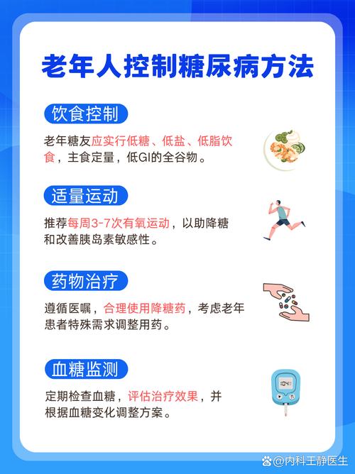 糖尿病管理(糖尿病管理与治疗)