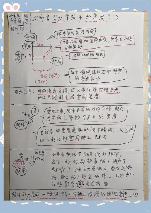 相对论基础(相对论基础知识点总结)