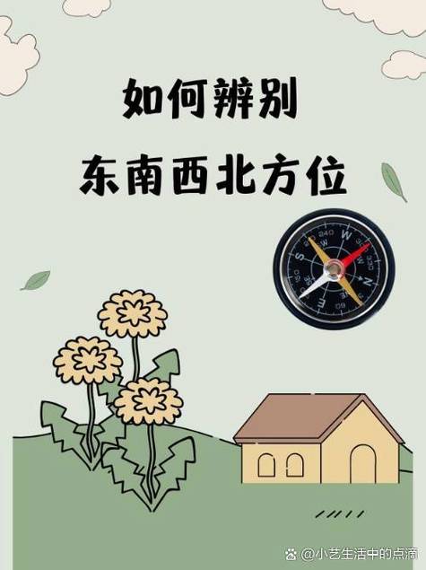 地图方位判定(地图方位的确定用什么方法)