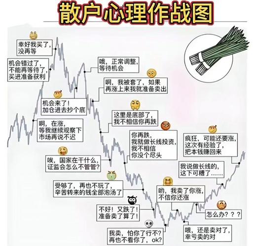 混沌理论预测股市崩盘(股市混沌期是什么意思)