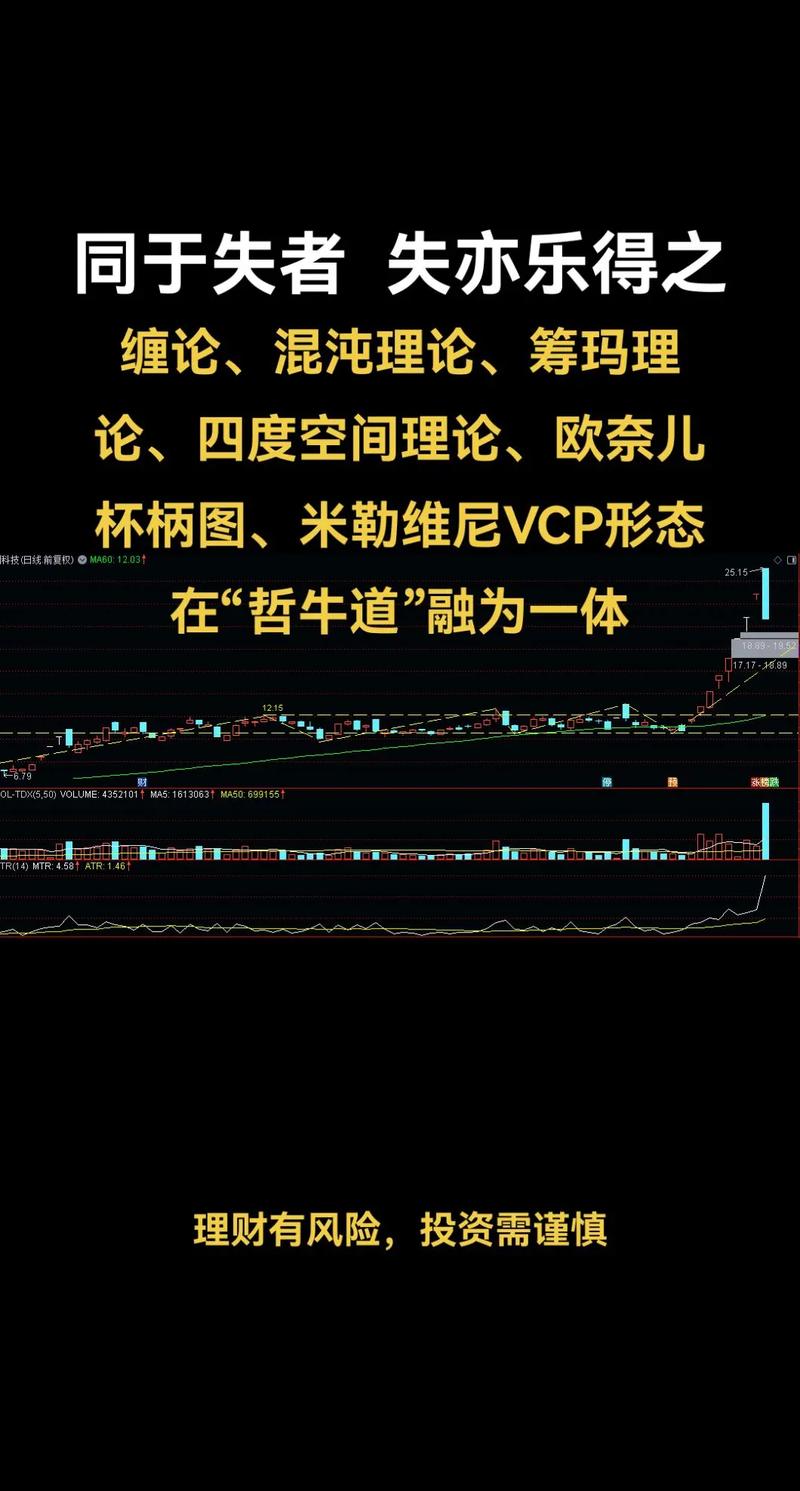 混沌理论预测股市崩盘(股市混沌期是什么意思)