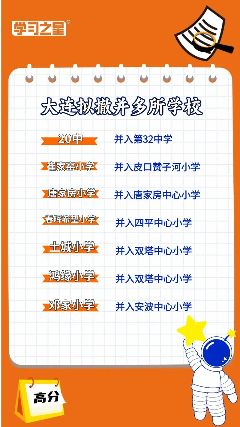 高校撤并潮争议(学校撤并是什么意思)