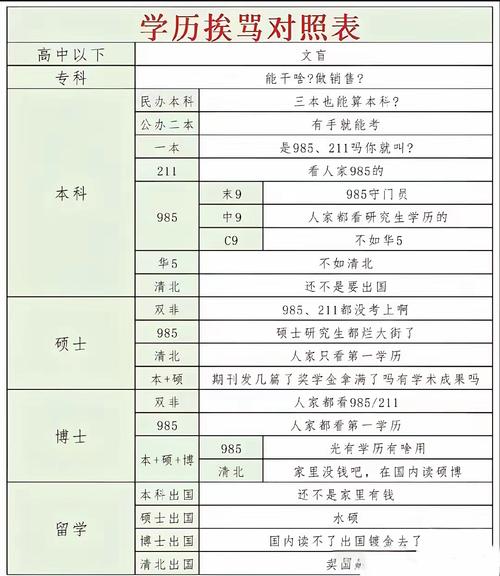 非全日制学历歧视(非全日制学历歧视现状)