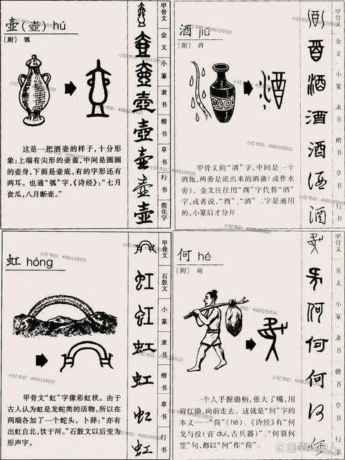 汉字演变历程(汉字演变历程整理图表)