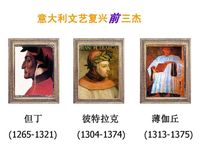 文艺复兴三杰(文艺复兴三杰是指谁)