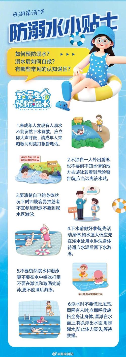防溺水知识(防溺水知识宣传)